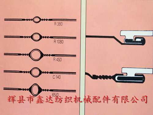 鋼絲綜、尼龍包覆綜絲、特種鋼絲綜、翻邊綜眼鋼絲綜型號(hào)與規(guī)格的詳細(xì)說(shuō)明